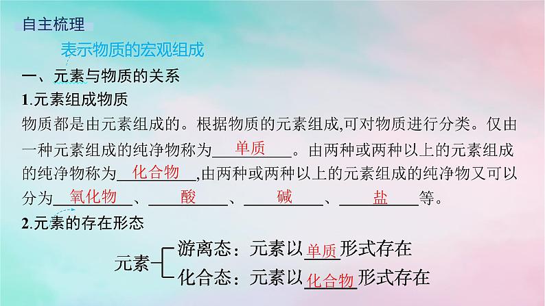 新教材2023_2024学年高中化学第2章元素与物质世界第1节第1课时元素与物质的关系物质的分类课件鲁科版必修第一册05