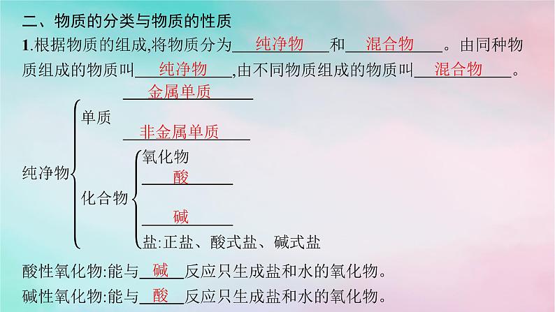 新教材2023_2024学年高中化学第2章元素与物质世界第1节第1课时元素与物质的关系物质的分类课件鲁科版必修第一册08