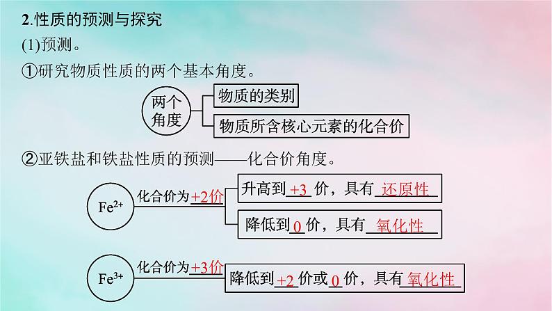 新教材2023_2024学年高中化学第3章物质的性质与转化第1节第1课时亚铁盐和铁盐课件鲁科版必修第一册07