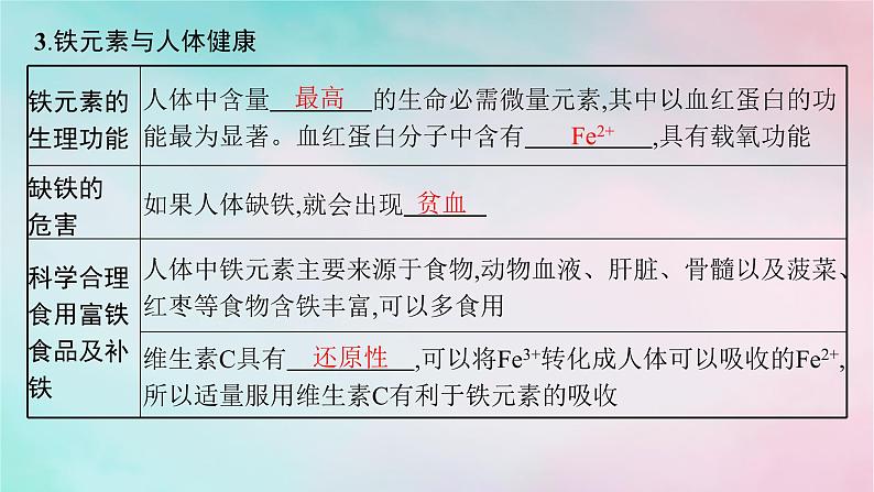 新教材2023_2024学年高中化学第3章物质的性质与转化第1节第3课时铁及其化合物之间的转化关系课件鲁科版必修第一册07