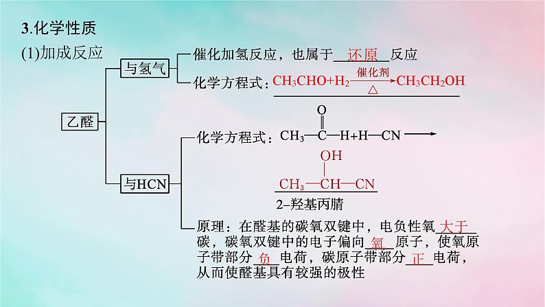 新教材2023_2024学年高中化学第3章烃的衍生物第3节醛酮课件新人教版选择性必修306