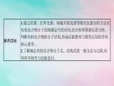 新教材2023_2024学年高中化学第1章有机化合物的结构特点与研究方法第2节研究有机化合物的一般方法第2课时有机化合物实验式分子式和分子结构的确定课件新人教版选择性必修3