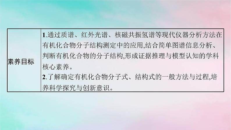 新教材2023_2024学年高中化学第1章有机化合物的结构特点与研究方法第2节研究有机化合物的一般方法第2课时有机化合物实验式分子式和分子结构的确定课件新人教版选择性必修303