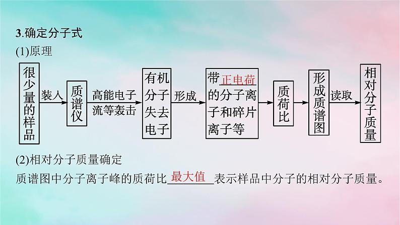 新教材2023_2024学年高中化学第1章有机化合物的结构特点与研究方法第2节研究有机化合物的一般方法第2课时有机化合物实验式分子式和分子结构的确定课件新人教版选择性必修308