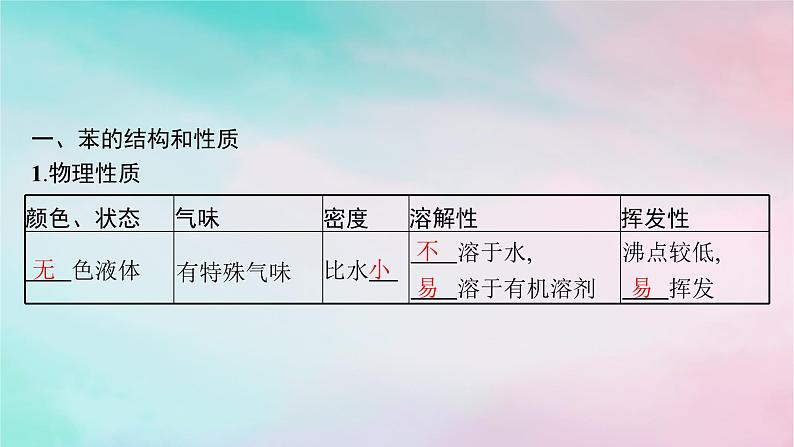 新教材2023_2024学年高中化学第2章烃第3节芳香烃课件新人教版选择性必修305