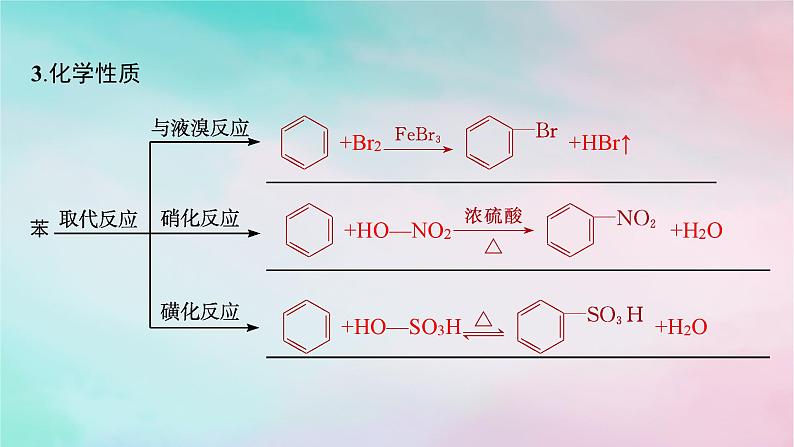 新教材2023_2024学年高中化学第2章烃第3节芳香烃课件新人教版选择性必修307