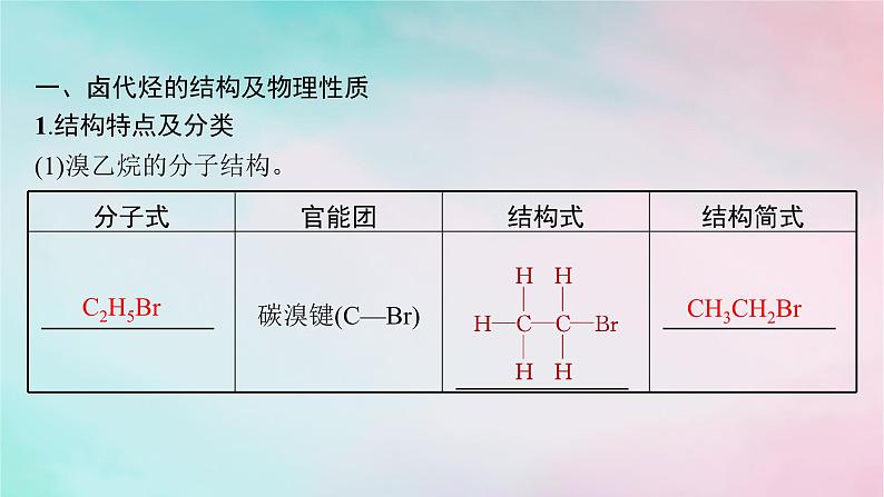 新教材2023_2024学年高中化学第3章烃的衍生物第1节卤代烃课件新人教版选择性必修3第5页