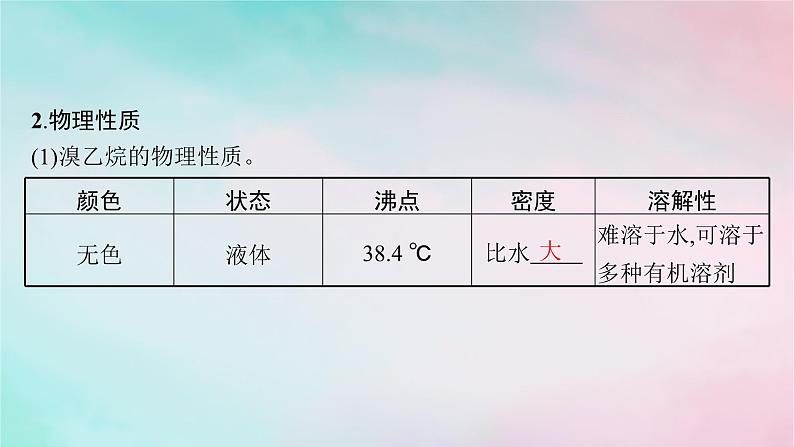 新教材2023_2024学年高中化学第3章烃的衍生物第1节卤代烃课件新人教版选择性必修3第7页