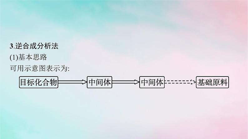 新教材2023_2024学年高中化学第3章烃的衍生物第5节有机合成第2课时有机合成路线的设计与实施课件新人教版选择性必修306