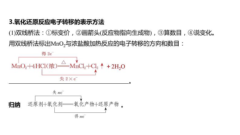 新高考化学一轮复习精品课件 第1章 第4讲　氧化还原反应的概念和规律 (含解析)07