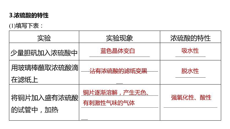 新高考化学一轮复习精品课件 第5章 第23讲　硫酸、酸雨及防治 (含解析)06