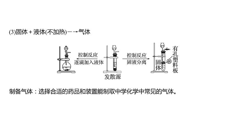 新高考化学一轮复习精品课件 第5章 第29讲　常见气体的实验室制备、净化和收集 (含解析)04