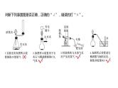 新高考化学一轮复习精品课件 第5章 热点强化12　化学装置图的正误判断 (含解析)