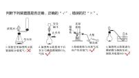 新高考化学一轮复习精品课件 第5章 热点强化12　化学装置图的正误判断 (含解析)