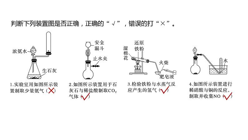 新高考化学一轮复习精品课件 第5章 热点强化12　化学装置图的正误判断 (含解析)01