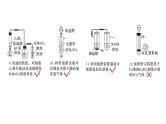 新高考化学一轮复习精品课件 第5章 热点强化12　化学装置图的正误判断 (含解析)