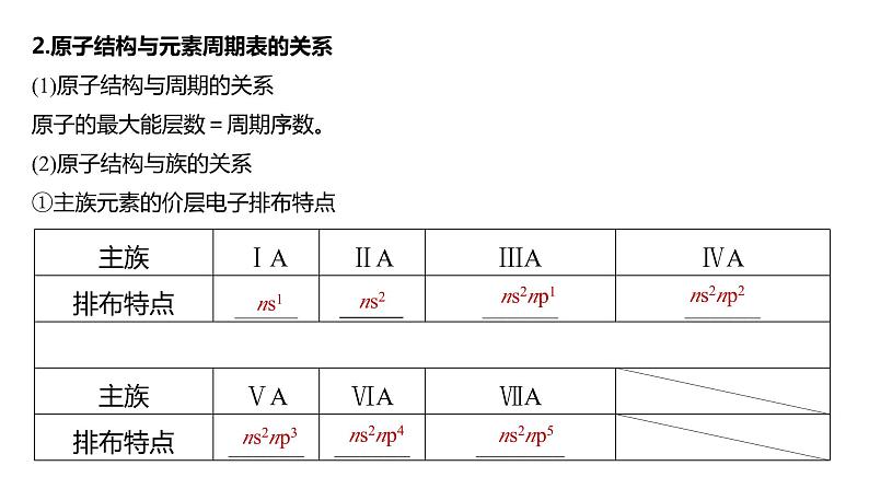 新高考化学一轮复习精品课件 第6章 第31讲　元素周期表、元素的性质 (含解析)第5页