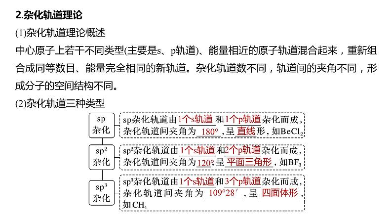 新高考化学一轮复习精品课件 第6章 第33讲　价层电子对互斥模型、杂化轨道理论及应用 (含解析)05