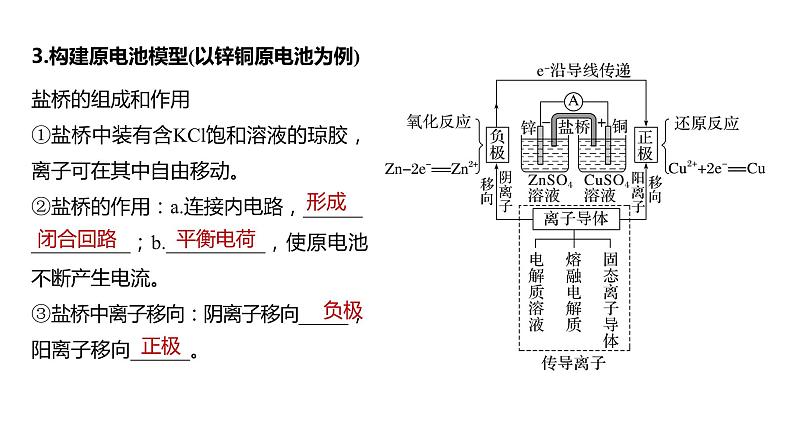 新高考化学一轮复习精品课件 第7章 第40讲　原电池　化学电源 (含解析)05