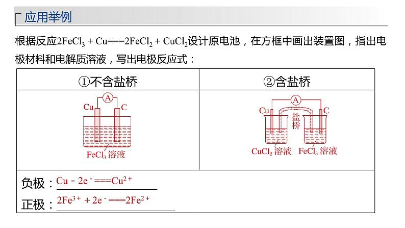 新高考化学一轮复习精品课件 第7章 第40讲　原电池　化学电源 (含解析)07