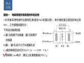 新高考化学一轮复习精品课件 第7章 热点强化17　电解原理创新应用 (含解析)