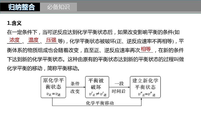 新高考化学一轮复习精品课件 第8章 第48讲　影响化学平衡的因素 (含解析)第4页