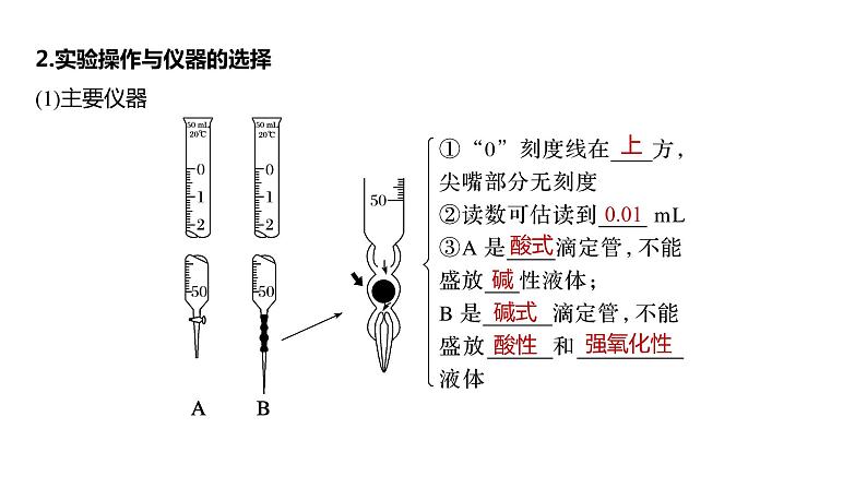 新高考化学一轮复习精品课件 第9章 第53讲　酸碱中和滴定及拓展应用 (含解析)05