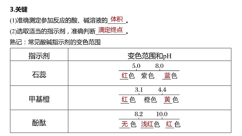 新高考化学一轮复习精品课件 第9章 第53讲　酸碱中和滴定及拓展应用 (含解析)08