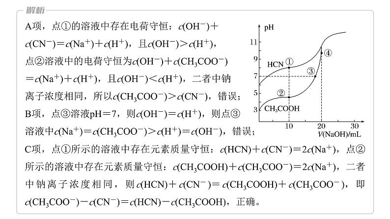 新高考化学一轮复习精品课件 第9章 第56讲　反应过程中溶液粒子浓度变化的图像分析 (含解析)07