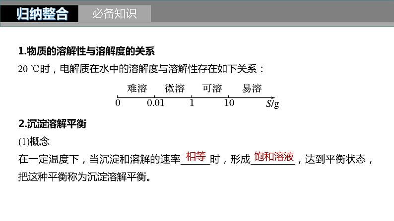 新高考化学一轮复习精品课件 第9章 第57讲　难溶电解质的沉淀溶解平衡 (含解析)04