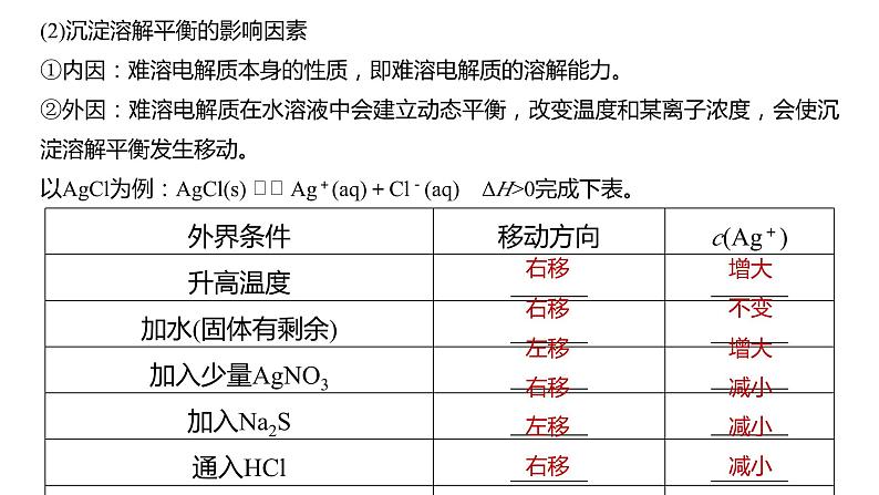 新高考化学一轮复习精品课件 第9章 第57讲　难溶电解质的沉淀溶解平衡 (含解析)05