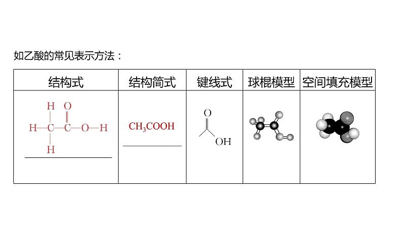 新高考化学一轮复习精品课件 第10章 第61讲　有机化合物的空间结构　同系物　同分异构体 (含解析)06