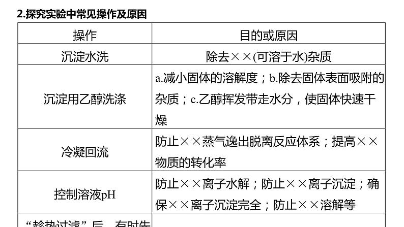 新高考化学一轮复习精品课件 第11章 第71讲　以性质为主的探究类综合实验 (含解析)第5页