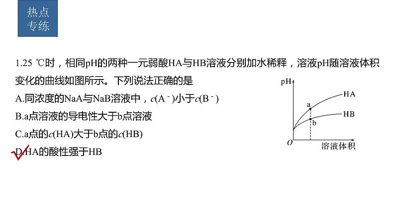 新高考化学一轮复习精品课件 第9章 热点强化21　一元强酸(碱)与一元弱酸(碱)的比较 (含解析)06