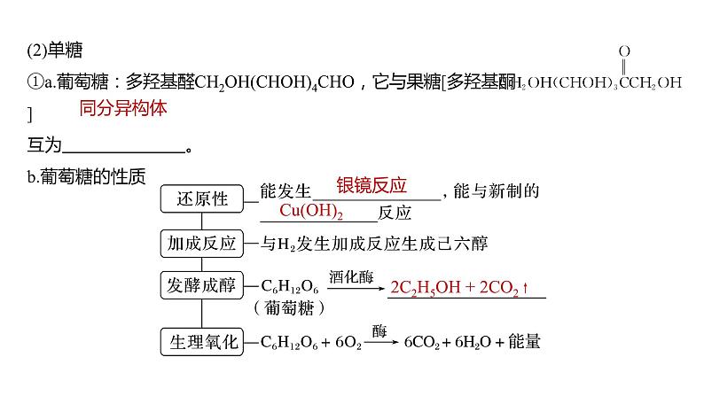 新高考化学一轮复习精品课件 第10章 第65讲　油脂　生物大分子 (含解析)06