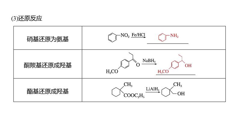 新高考化学一轮复习精品课件 第10章 第67讲　有机合成与推断综合题突破 (含解析)06