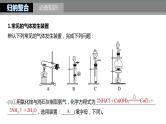 新高考化学一轮复习精品课件 第11章 第69讲　以物质制备为主的综合实验 (含解析)