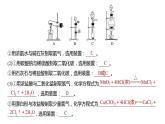 新高考化学一轮复习精品课件 第11章 第69讲　以物质制备为主的综合实验 (含解析)