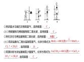 新高考化学一轮复习精品课件 第11章 第69讲　以物质制备为主的综合实验 (含解析)