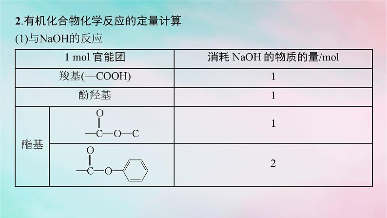 新教材2023_2024学年高中化学第3章烃的衍生物微专题4有机化合物性质的判断与定量计算课件新人教版选择性必修303