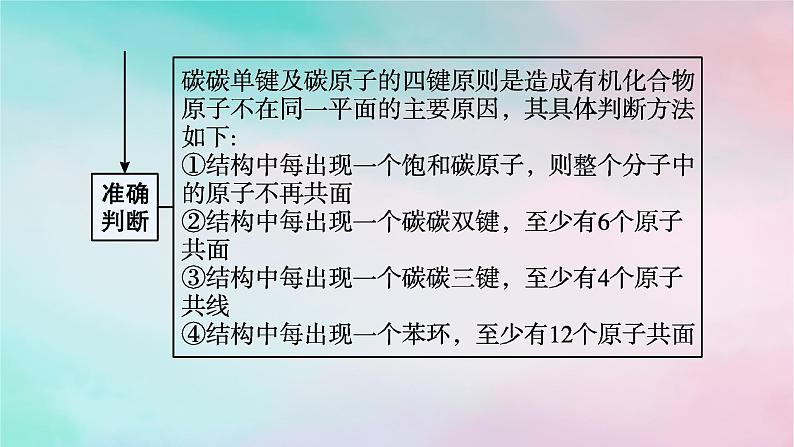 新教材2023_2024学年高中化学第2章烃微专题2有机化合物分子中原子共线共面情况的判断课件新人教版选择性必修304