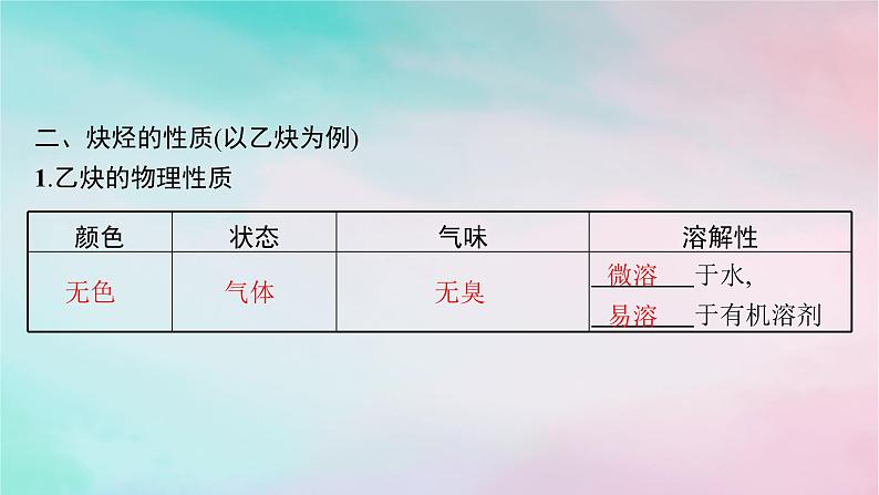 新教材2023_2024学年高中化学第2章烃第2节第2课时炔烃课件新人教版选择性必修307