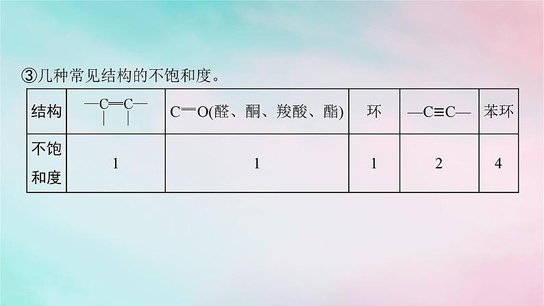 新教材2023_2024学年高中化学第3章烃的衍生物微专题5有机化合物的官能团异构课件新人教版选择性必修3第3页