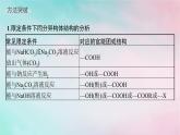 新教材2023_2024学年高中化学第3章烃的衍生物微专题6限定条件下有机化合物同分异构体的书写与判断课件新人教版选择性必修3