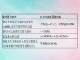 新教材2023_2024学年高中化学第3章烃的衍生物微专题6限定条件下有机化合物同分异构体的书写与判断课件新人教版选择性必修3