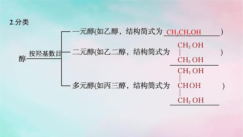 新教材2023_2024学年高中化学第3章烃的衍生物第2节第1课时醇课件新人教版选择性必修3第6页