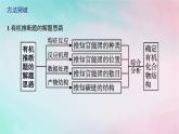 新教材2023_2024學(xué)年高中化學(xué)第5章合成高分子微專題7有機(jī)推斷的解題策略課件新人教版選擇性必修3