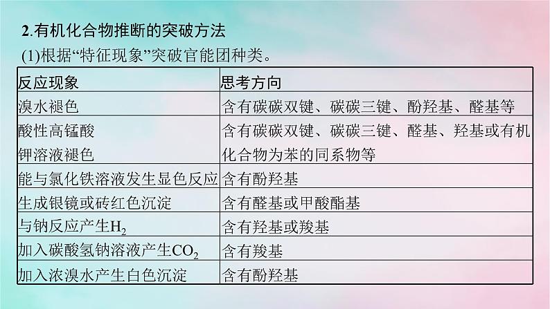 新教材2023_2024学年高中化学第5章合成高分子微专题7有机推断的解题策略课件新人教版选择性必修3第3页