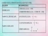 新教材2023_2024學(xué)年高中化學(xué)第5章合成高分子微專題7有機(jī)推斷的解題策略課件新人教版選擇性必修3