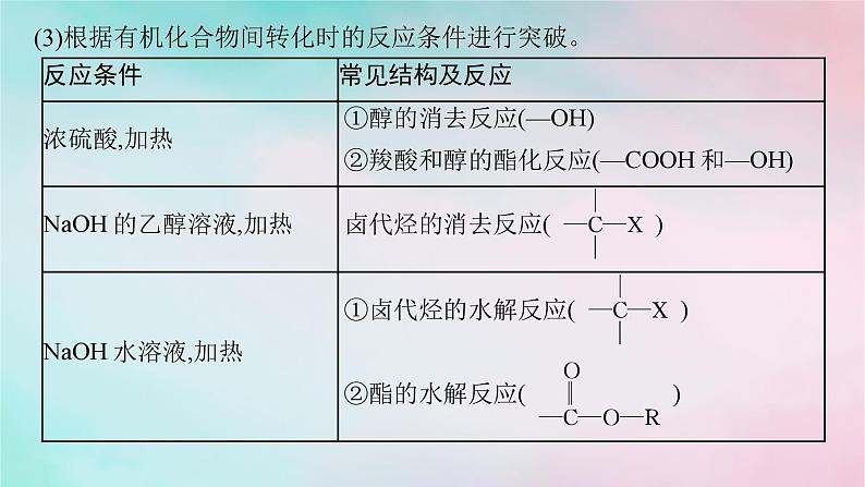 新教材2023_2024学年高中化学第5章合成高分子微专题7有机推断的解题策略课件新人教版选择性必修3第5页